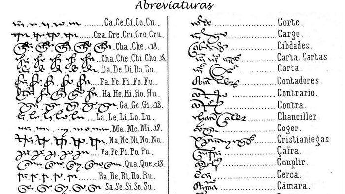 Descarga gratis la guía de abreviaturas para leer documentos antiguos