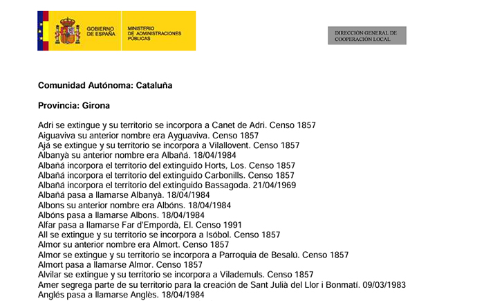 Consulta la evolución de los municipios españoles desde 1842